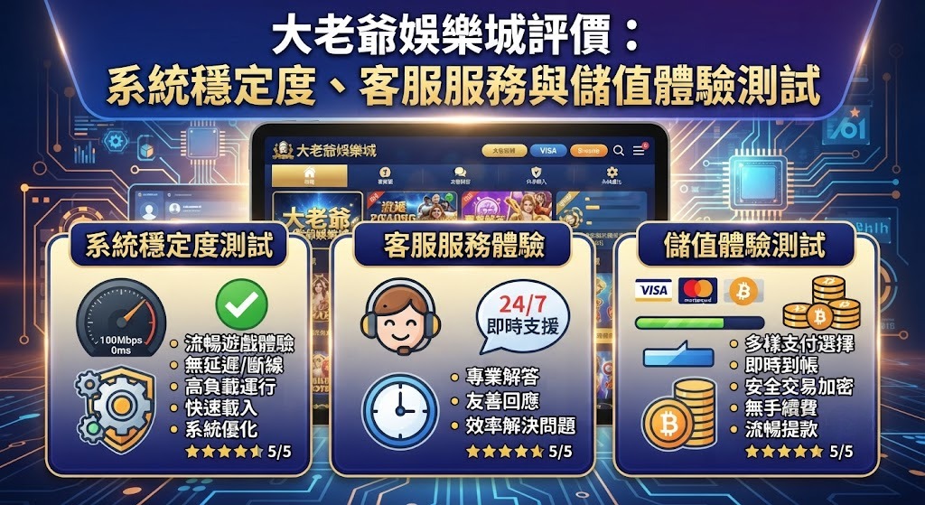大老爺娛樂城評價:系統穩定度、客服服務與儲值體驗測試